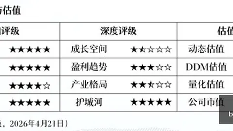 麦蒂首轮之旅：那些未能跨越的门槛